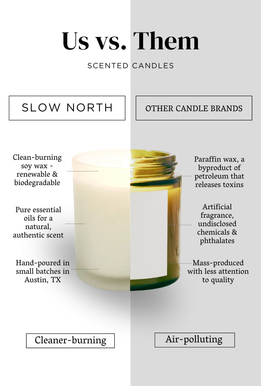 Eucalyptus + Lavender - Signature Soy Candle Slow North